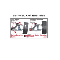 Prothane Total Suspension Bushing Kit, 03-05 Neon SRT-4 / 00-05 Neon