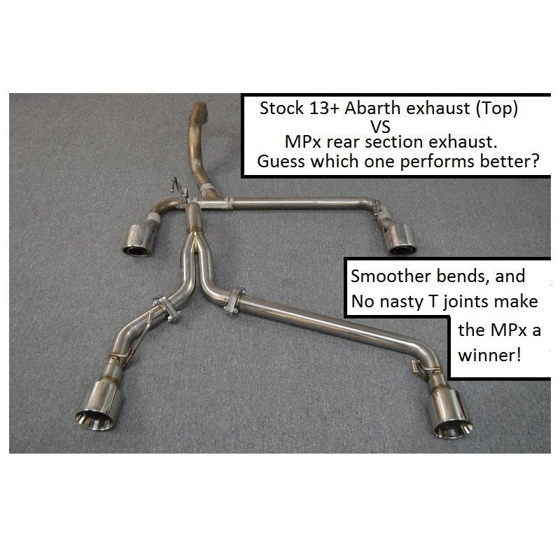 MPx Rear Section Exhaust, 12-19 Fiat 500 Abarth