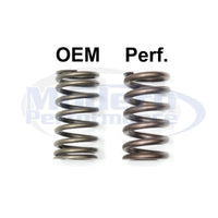 High Performance Valve Springs, 08-09 Caliber SRT-4