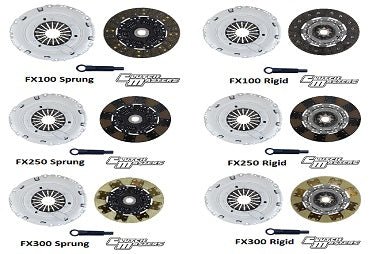 Clutch Masters FX Series Clutch, 2016-18 Ford Focus RS