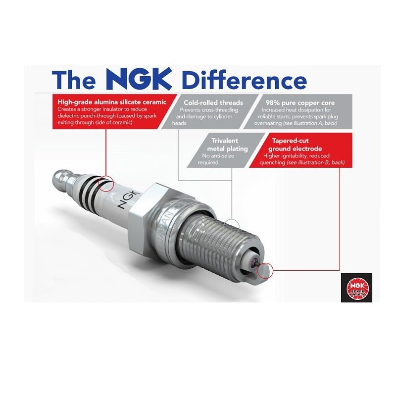 NGK Iridium Spark Plugs SET of four, 01-10 PT Cruiser NA