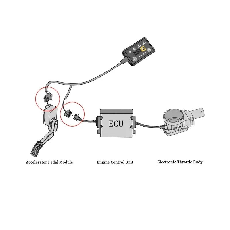 Pedal Commander Bluetooth Drive By Wire Lag Eliminator, Dart/Renegade/Compass