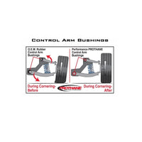 Prothane Total Kit Suspension Bushings, 95-99 Neon