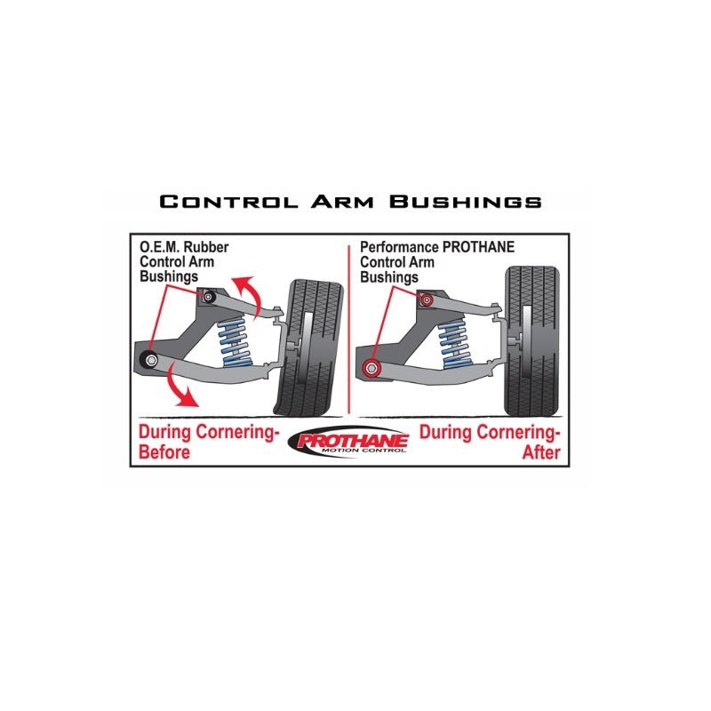 Prothane Total Kit Suspension Bushings, 95-99 Neon