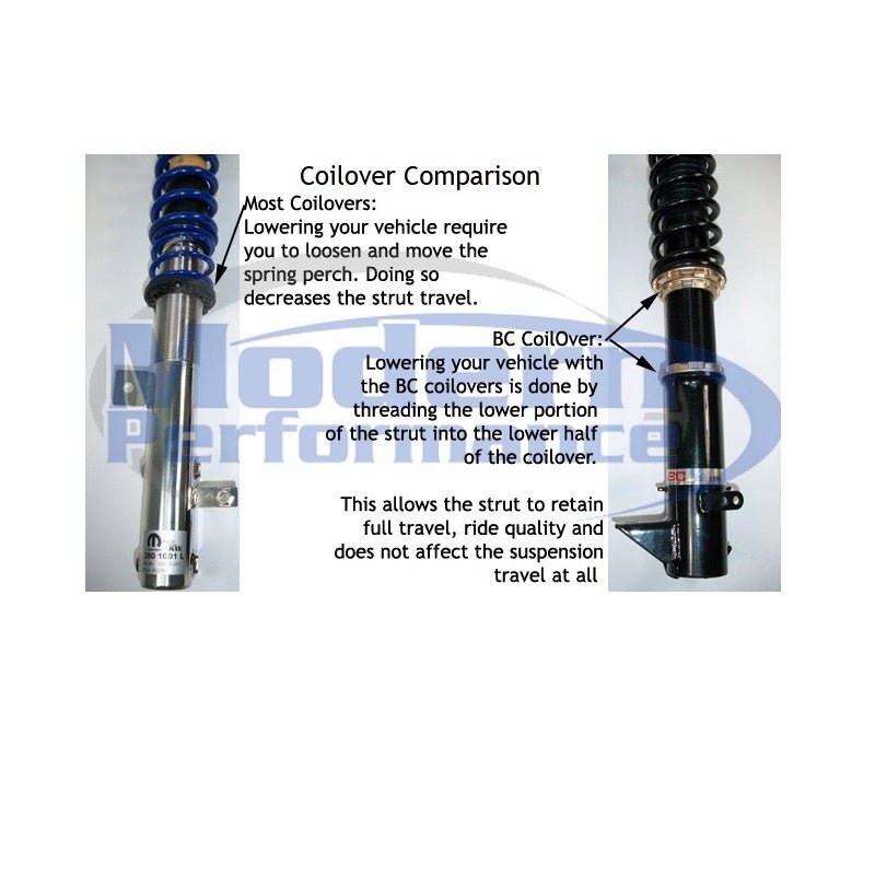 BC Coilover Suspension, 00-05 Neon / 03-05 Neon SRT-4